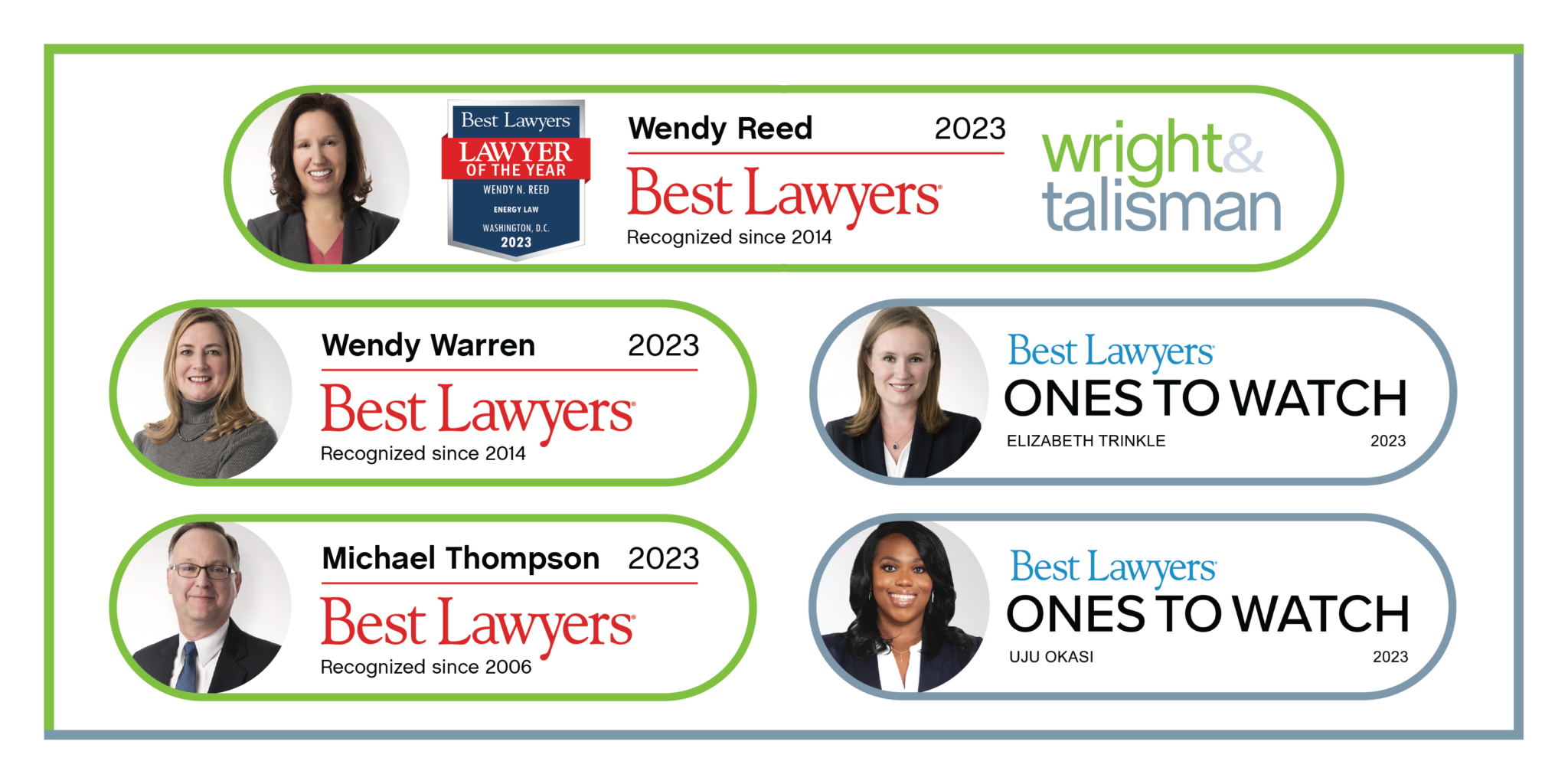 Wright & Talisman, P.C. Attorneys Recognized in 2023 Editions of The ...